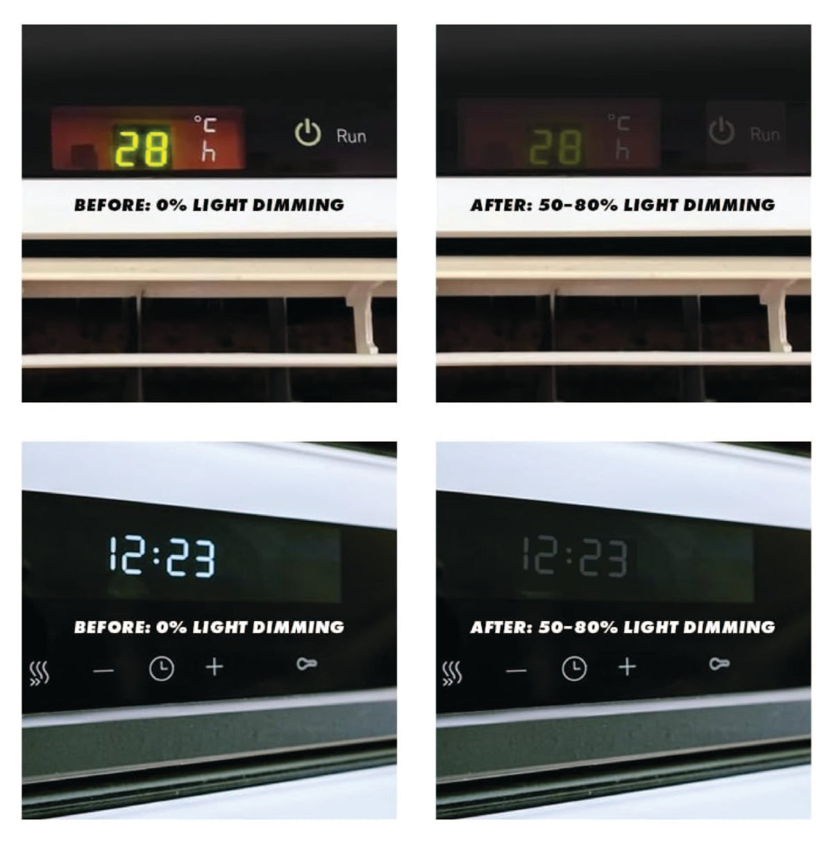 LED Blackout Stickers: Dim or Block Unwanted LED Lights - Soma Sleep